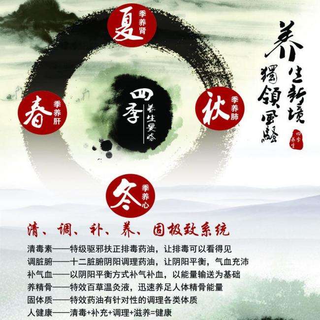 仿制台湾国立彰化师范大学毕业证